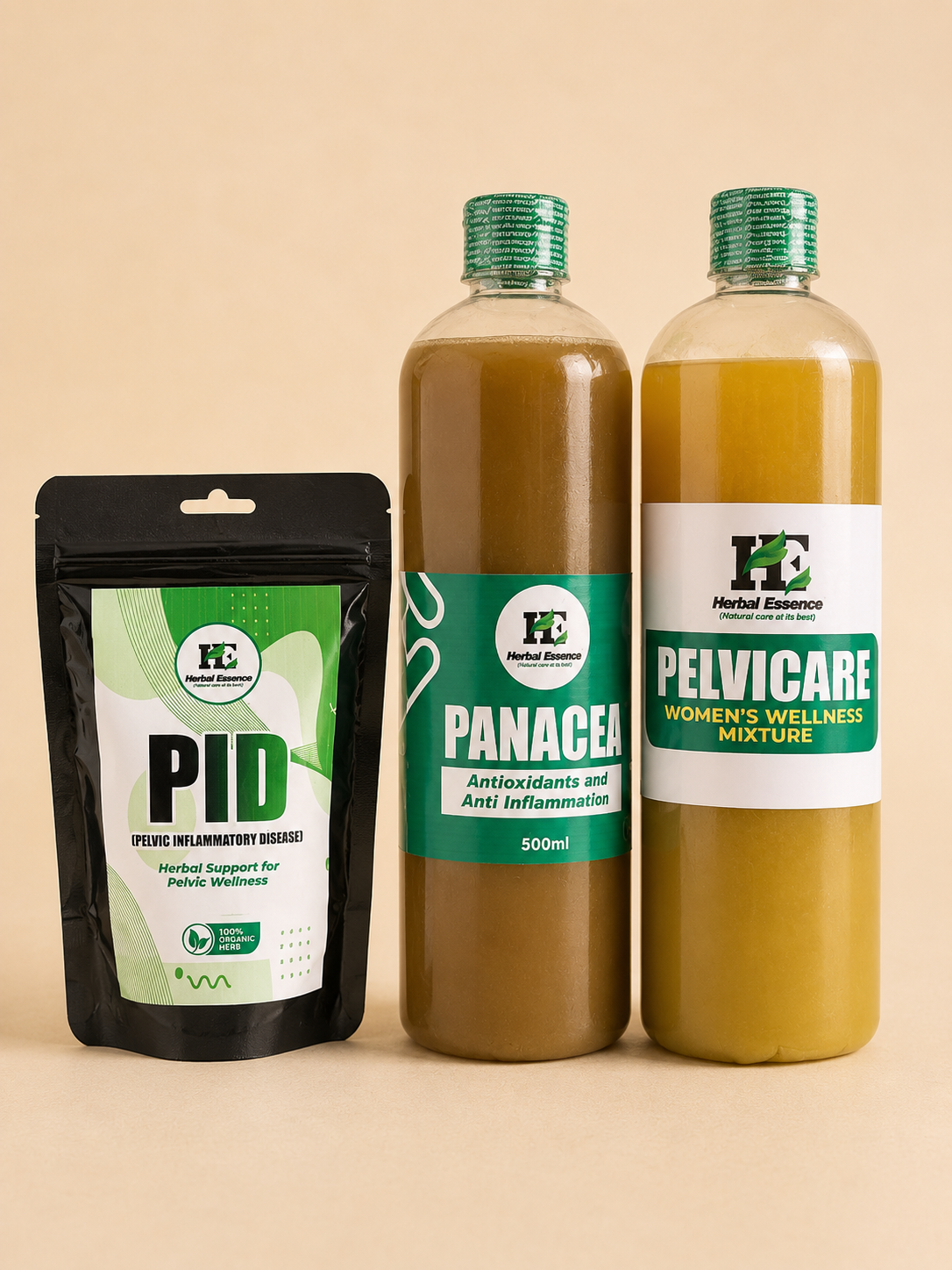 PID support